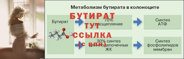 таблы Дмитровск